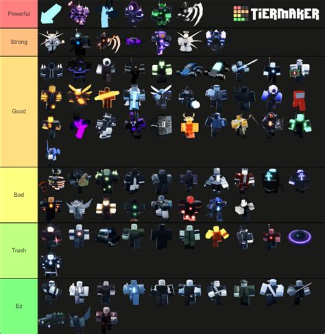 tower blitz enemy Tier List (Community Rankings) - TierMaker