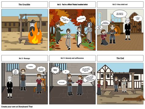 The Crucible Storyboard By Cb1eaf7b