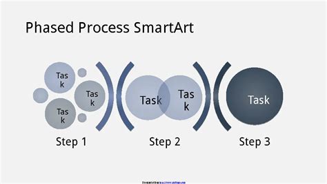 Phased Process Chart Smartart Slide Pdfsimpli