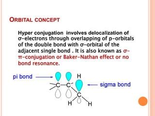 Hyperconjugation Effect PPT