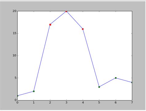 Inline Feynman diagrams, Feynman diagrams in equations, very small ...