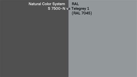 Natural Color System S N Vs Ral Telegrey Ral Side By Side