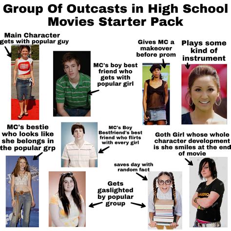 Group Of Outcasts In High School Movies Starter Pack Rstarterpacks