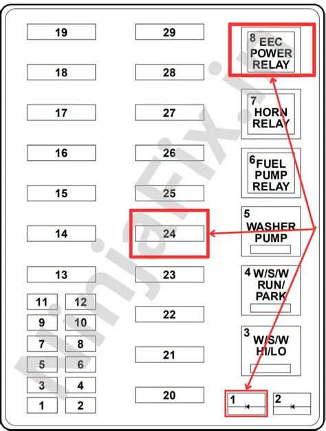 1998 Ford F 150 Pcm Fuse And Relay Location