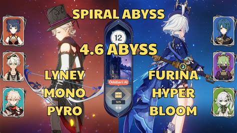 C Lyney Mono Pyro C Furina Hyperbloom New Spiral Abyss Floor