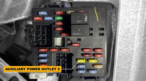 2003 2023 Chevy Silverado Power Outlet Fuse Location Guide