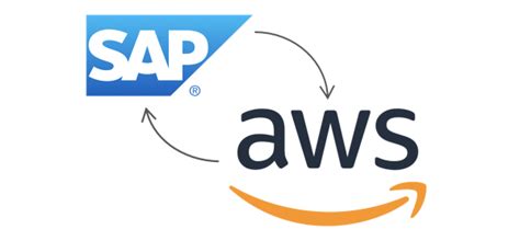 Sap Solution On Aws By Workmates Sap On Aws