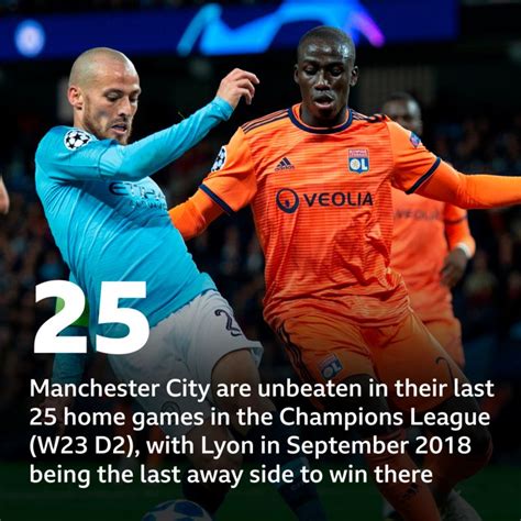 Manchester City V Real Madrid Pick Of The Stats BBC Sport