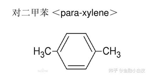 混合二甲苯的化工产品及用途？ 知乎