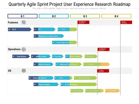 Quarterly Agile Sprint Project User Experience Research Roadmap Diagrams