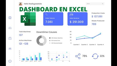 Crear Dashboard En Excel Image To U