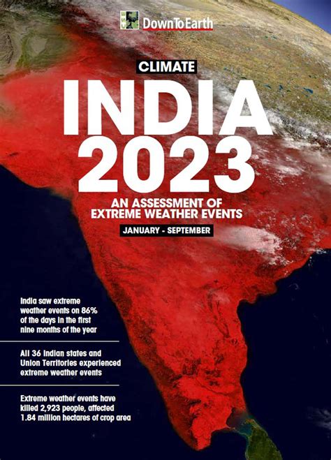 Climate Crisis | India saw extreme weather events almost every day from ...