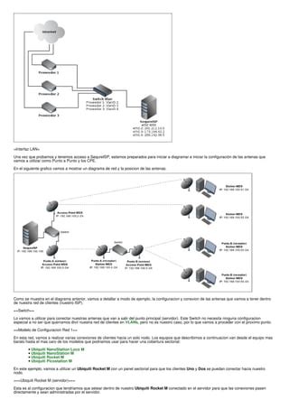 Como Armar Tu Isp Con Sequre Isp Pdf