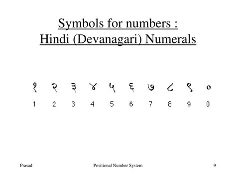 PPT VEDIC MATHEMATICS Positional Number System PowerPoint