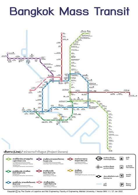 Bangkok Airport Train Map