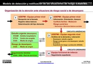 Detección notificación y registro de casos de riesgo social y