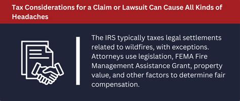 Are Wildfire Settlements Taxable