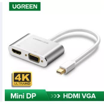 UGREEN 2 In 1 Thunderbolt Mini DisplayPort Thunderbolt To HDMI VGA