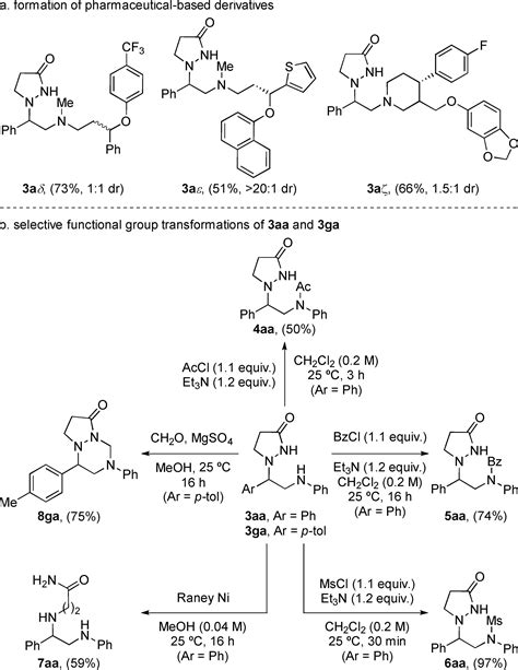 Organocatalytic αAminoalkylation of Azomethine Imines by αSilylamines