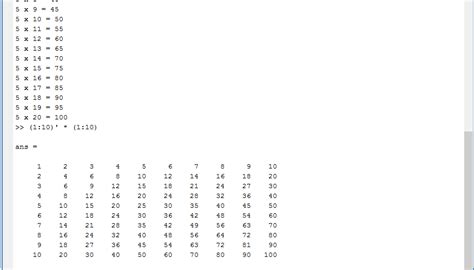 Creating Multiplication Tables Using Matlab