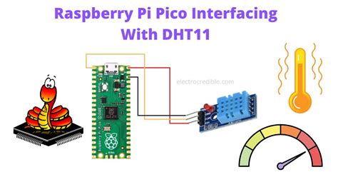 Interfacing Dht Sensor With Raspberry Pi Pico Micropython Off