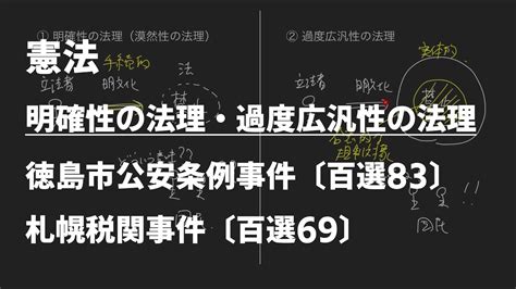 【憲法83・69】明確性の法理・過度広汎性の法理 ①徳島市公安条例事件、②札幌税関事件（①最大判昭和50・9・10、②最大判昭和59・12・12） Youtube