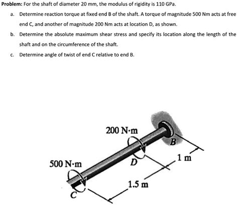 Solved Problem For The Shaft Of Diameter 20 Mm The Modulus Of