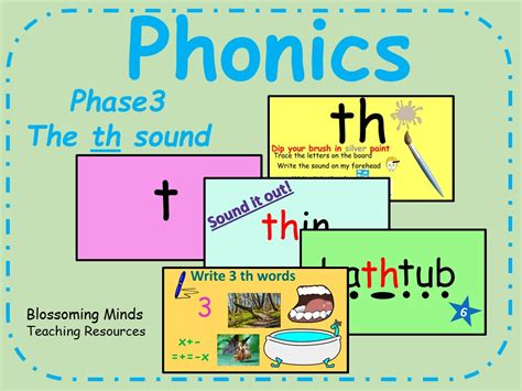 Teach child how to read: Th Sound Phonics