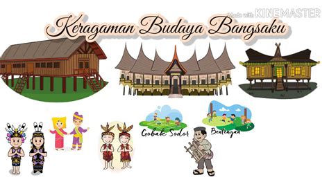 Keberagaman Budaya Bangsaku Pelajaran Kelas Tema Subtema Riset