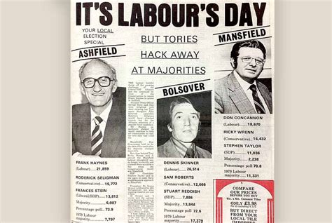 General Election 1983 Mining Heritage