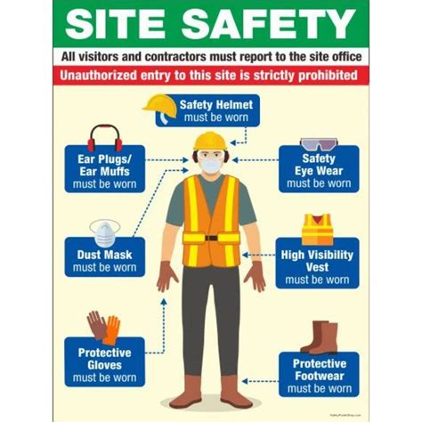 Custom Industrial Safety Signs at Rs 140/sq ft in Chennai | ID ...