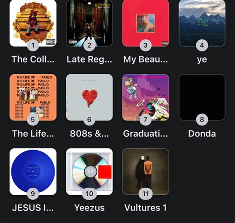 kanye albums ranked by lyricism thoughts? : r/Kanye