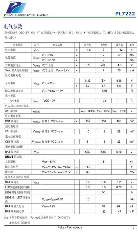 Pl7222 Sop8 双节锂电池充电器控制电路 资料共享