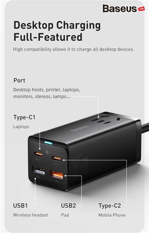 Sạc Nhanh Baseus 65W GaN3 Pro Desktop Powerstrip 5 in 1 AC 100V 240V