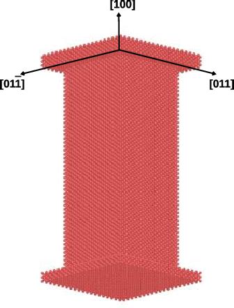 Figure 1 From Revisiting The Statistical Estimation Of Activation