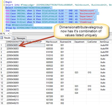 Sql For General Ledger Data By Dimension For Building Non Ax Reports