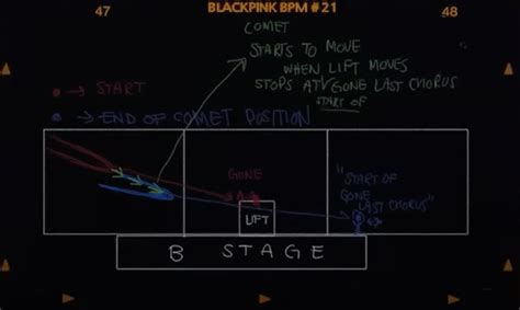 BLACKPINK's Reactions To Their "Coachella" Practice Stages Show A Hidden Side To Their ...