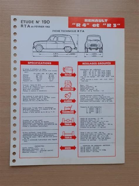 FICHE TECHNIQUE RENAULT 4 à vendre