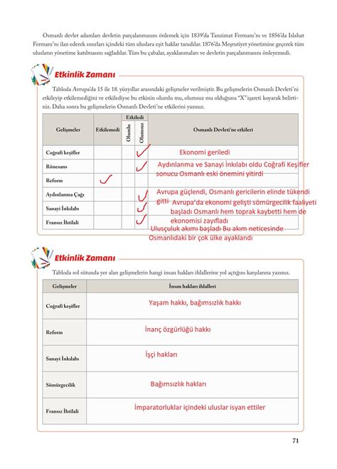 7 Sınıf Sosyal Bilgiler Ekoyay Yayıncılık Sayfa 71 Cevapları