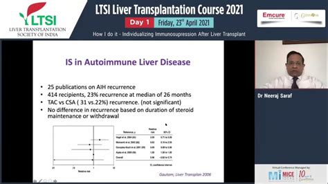 Part 3 How I Do It Individualizing Immunosupression After Liver