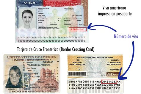 Para qué es el número de la Visa Americana Trámites USA