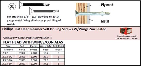 Phillips Flat Head Reamer W Wings Zinc Plated Cyw Usa Inc