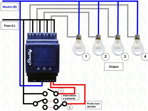 Shelly Pro 4PM Interruttore WiFi 4 Canali Con Misuratore Consumi Da Quadro