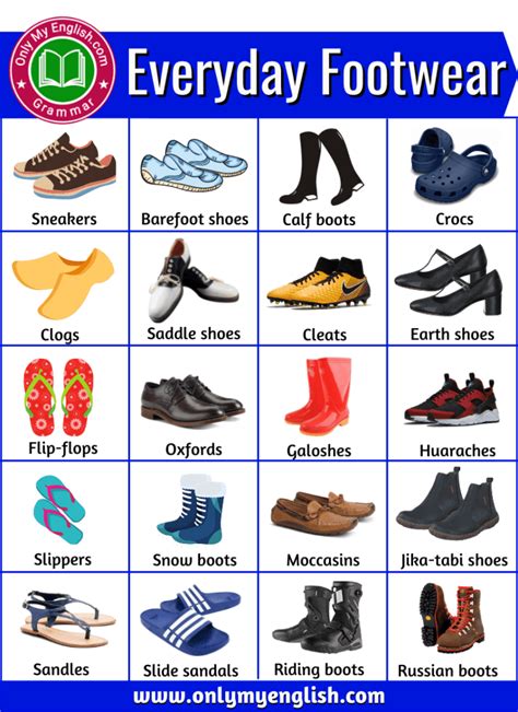 Types of Shoes: List of Shoes and Footwear for Women & Men