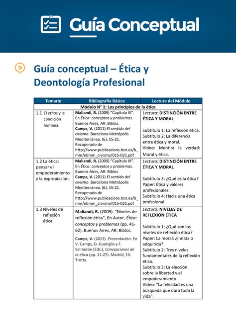 Guia Conceptual Apuntes Y Etica Y Deontologia Siglo