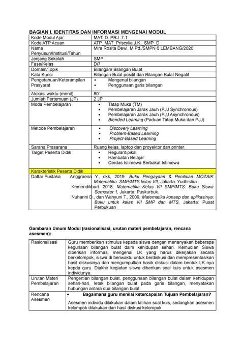 Bagian I Modul Ajar Bagian I Identitas Dan Informasi Mengenai