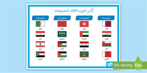 ترتيب مجموعات كأس العرب كرة القدم بطولة كأس العرب2021