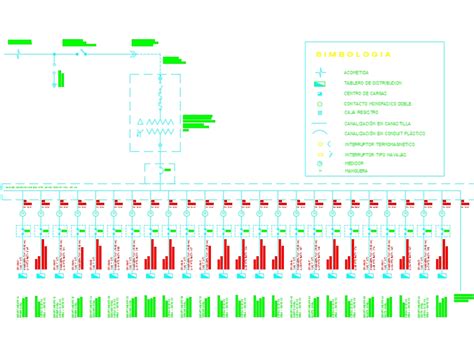 Diagrama Unifilar El Ctrico En Autocad Cad Kb Bibliocad