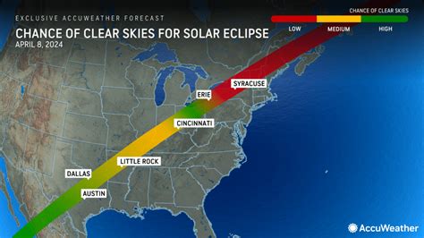 Solar eclipse weather forecast: AccuWeather provides 1st cloud outlook