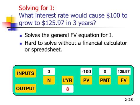 PPT CHAPTER 2 Time Value Of Money PowerPoint Presentation Free